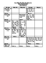 Đề kiểm tra học kì I Sinh học lớp 8 - Năm học 2016-2017 - Trường THCS Hòa Hội